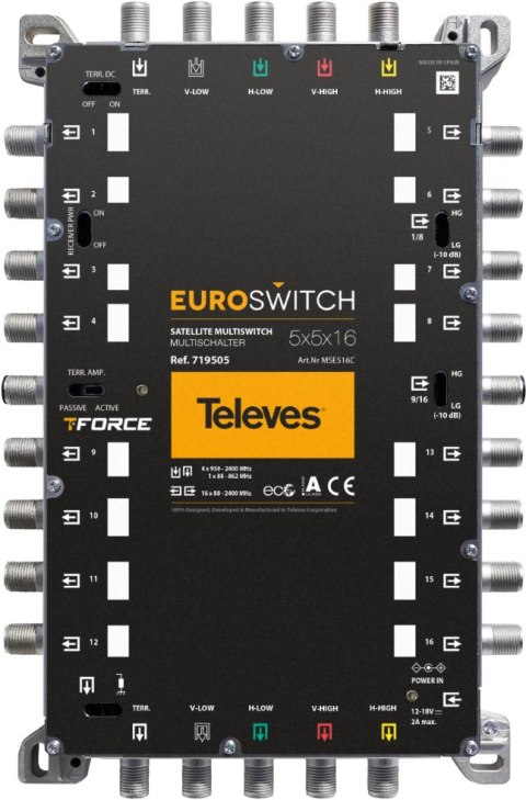 EuroSwitch Televes 5x5x16 ref. 719505 EuroSwitch Televes 5x5x16 ref. 719505