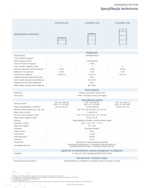 HUAWEI Magazyn energii 10kW (LUNA2000-5-C0 + 2 X LUNA2000-5KW-E0)