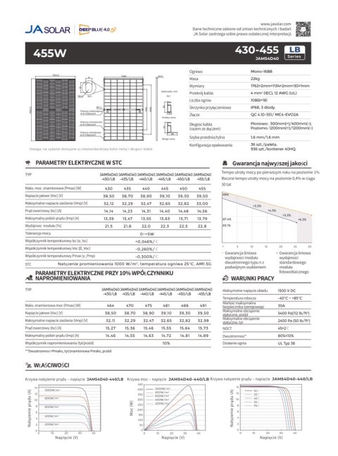 JA SOLAR JAM54D40 BIFACIAL 455W LB Czarna rama MC4 (N-Type)