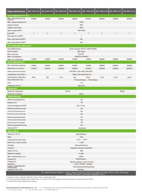 GROWATT Falownik hybrydowy MID-30KTL3-XH 3-fazowy (AFCI)