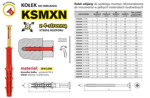 KOŁEK SZYBKI MONTAŻ KSMXN 8*160MM KOŁEK SZYBKI MONTAŻ KSMXN 8*160MM