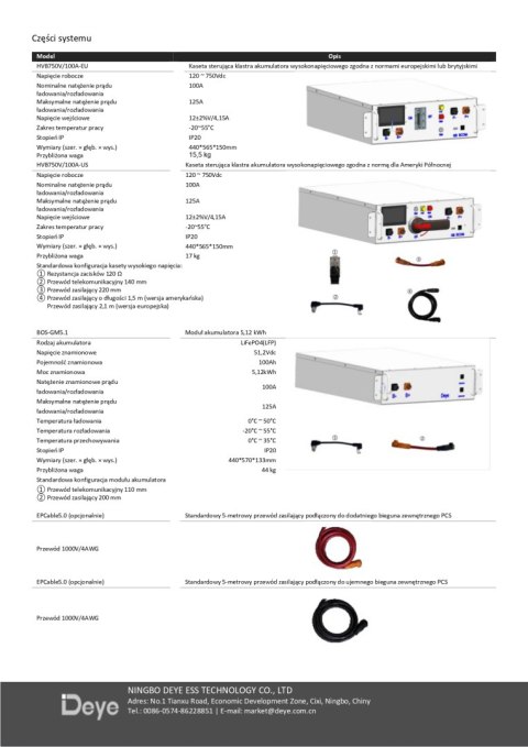 DEYE Magazyn Energii HV bateria BOS-G 5,12kWh (wysokonapięciowy)