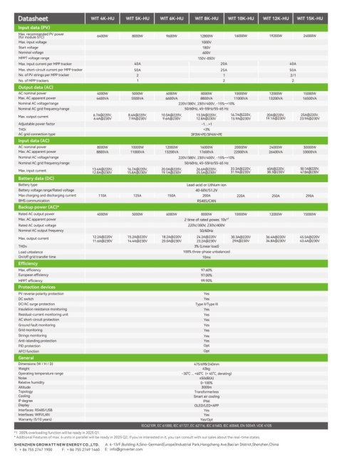 GROWATT Falownik hybrydowy WIT-15K-X-HU niskonapięciowy, trójfazowy GROWATT Falownik hybrydowy WIT-15K-X-HU niskonapięciowy, trójfazowy