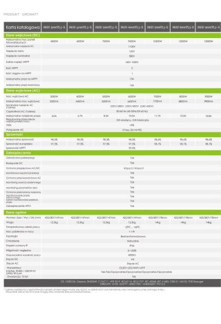 GROWATT Falownik sieciowy MOD-8000TL3-X PL 3-fazowy (AFCI)