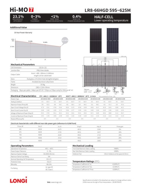 LONGI SOLAR LR8-66HGD 605W Bifacial (HIMO7)