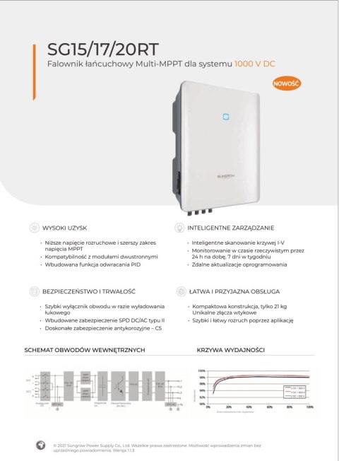 Sungrow SG20.0RT AFCI (WiFi, LAN, SPD typ II, DC switch, PID)