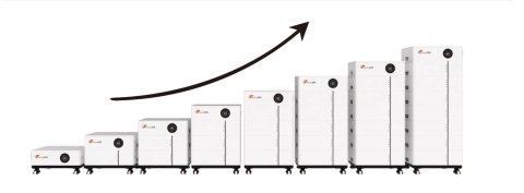 Felicity: Zestaw Bateria LUX-X-48100LG01 20.48kWh 100Ah (niskonapięciowy)