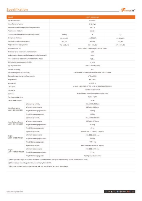 FelicityESS Moduł kontroler FLH 48100UCG1 dla baterii LUX-Y-48100HMG01 FelicityESS Moduł kontroler FLH 48100UCG1 dla baterii LUX-Y-48100HMG01