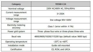 HUAWEI DTSU666-H 250A/50mA, licznik 3 faz (z przekładnikami)