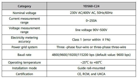 HUAWEI DTSU666-H 250A/50mA, licznik 3 faz (z przekładnikami)