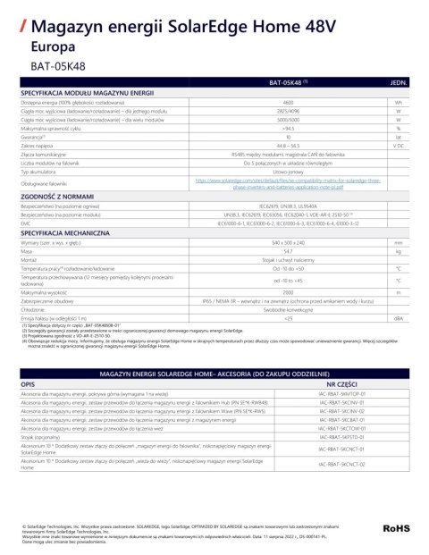 SolarEdge Home Battery 48V 23kWh zestaw(zawiera 4*kable,1*obudowa górna, 1*podstawę)