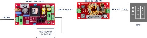 PRZETWORNICA DC/DC AVIC-50-120-OF ATTE 10-15V 50W 4A