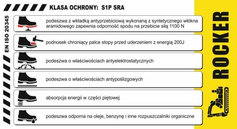 PÓŁBUTY BEZPIECZNE VERDE S1P SRA ROZMIAR 44 PÓŁBUTY BEZPIECZNE VERDE S1P SRA ROZMIAR 44