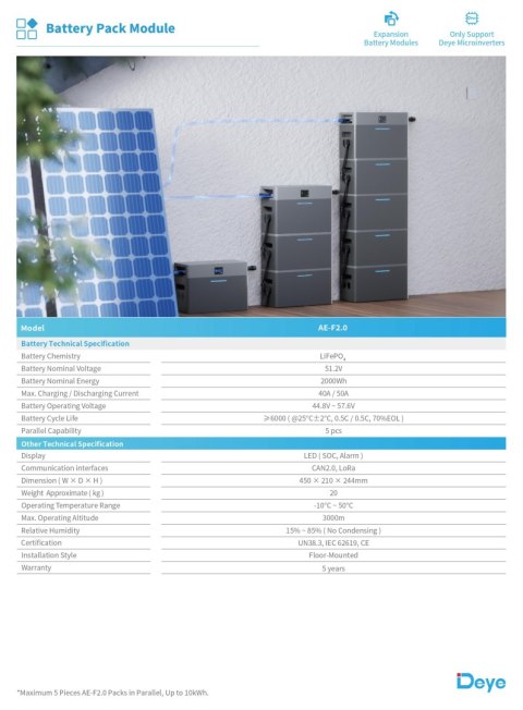 DEYE All In One AE-FS2.0-2H2 (Inwerter hybrydowy 1000W + bateria 2kWh) niskonapięciowy DEYE All In One AE-FS2.0-2H2 (Inwerter hybrydowy 1000W + bateria 2kWh) niskonapięciowy