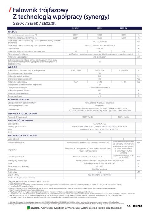 SolarEdge Jednostka Pomocnicza SESUK-RW00INNN4 SolarEdge Jednostka Pomocnicza SESUK-RW00INNN4