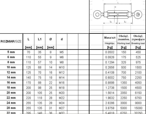 ŚRUBA RZYMSKA UCHO+UCHO 6*110MM ŚRUBA RZYMSKA UCHO+UCHO 6*110MM