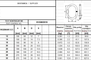 OGNIWO POJEDYNCZE GM93 G4 14 WLL2.2T
