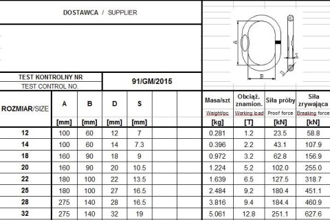 OGNIWO POJEDYNCZE GM93 G4 14 WLL2.2T OGNIWO POJEDYNCZE GM93 G4 14 WLL2.2T