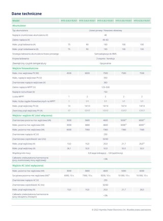HOYMILES Inwerter hybrydowy HYS-5.0LV-EUG1 (1-fazowy)