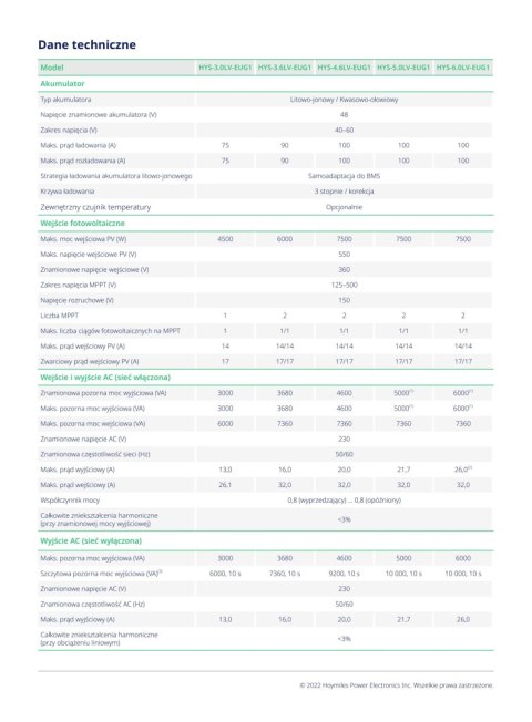 HOYMILES Inwerter hybrydowy HYS-5.0LV-EUG1 (1-fazowy)