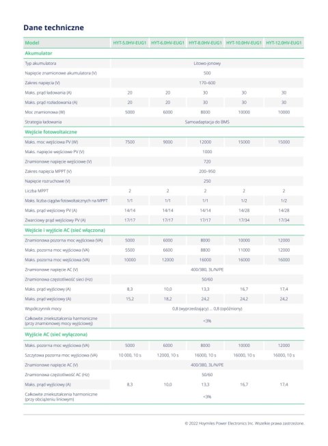 HOYMILES Inwerter hybrydowy HYT-10.0HV-EUG1 (3-fazowy)