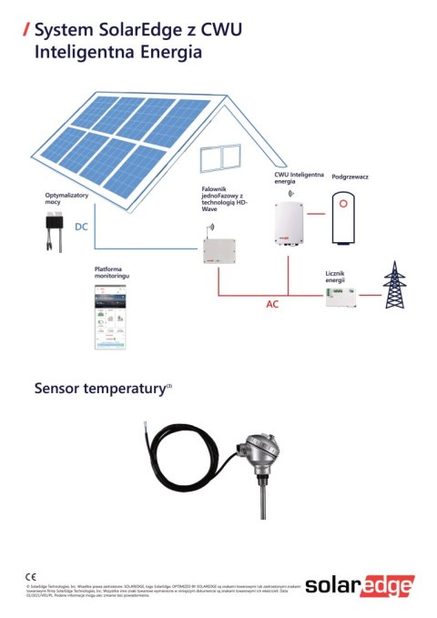 SolarEdge SMRT-HOT-WTR-30-S2 Kontroler grzałki CWU 3kW SolarEdge SMRT-HOT-WTR-30-S2 Kontroler grzałki CWU 3kW