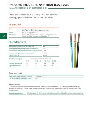 Kabel uziemiający LGY 10.0 ŻO H07V-K Przewód jednożyłowy linka giętka 450/750V