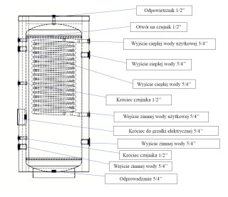 SOLITANK Zasobnik/wymiennik pionowy stojący CWU 170L z wężownicą 3.83m2