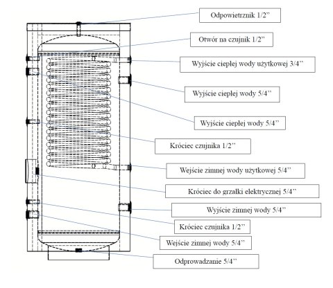 SOLITANK Zasobnik/wymiennik pionowy stojący CWU 170L z wężownicą 3.83m2