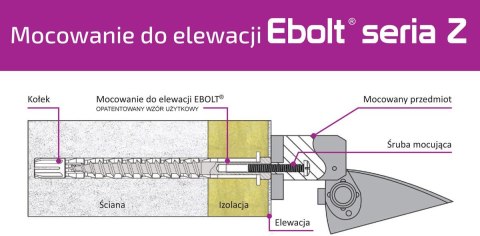 Kołek do mocowania na elewacji Ebolt 12*220 mm z gwintem wewnetrznym M4 Kołek do mocowania na elewacji Ebolt 12*220 mm z gwintem wewnetrznym M4