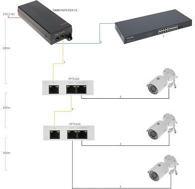 ZASILACZ HIGH POE 48V 75W DAHUA TAM01GT01GT-75 ZASILACZ HIGH POE 48V 75W DAHUA TAM01GT01GT-75
