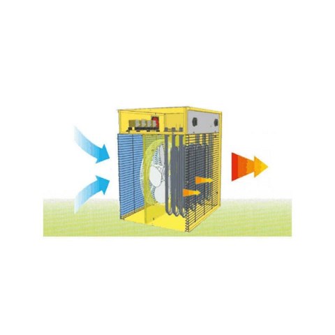 NAGRZEWNICA ELEKTRYCZNA MASTER B 9 IT