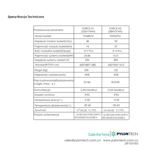Pylontech Force H2 BMS FC0500M-40S-V2 - Moduł sterujący