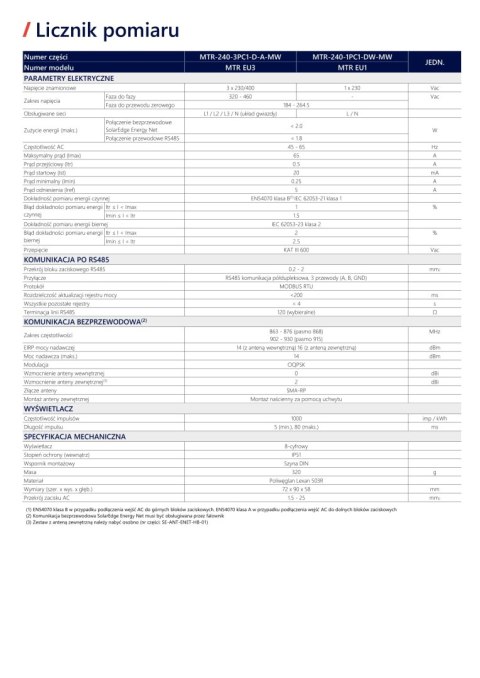 SolarEdge MTR-240-3PC1-D-A-MW licznik bezpośredni MTR EU3 3faz. SolarEdge MTR-240-3PC1-D-A-MW licznik bezpośredni MTR EU3 3faz.